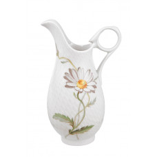 Milchkännchen, Form 